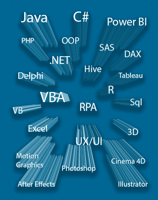 CVkompetencer4